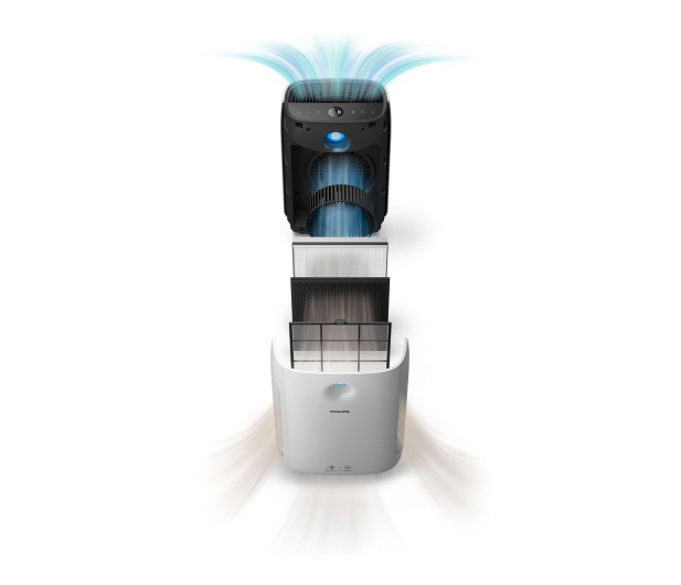 Philips AC2887/10 seria 2000 - 1439732 - zdjęcie 2